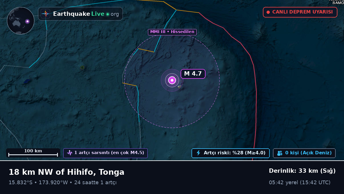 Güney Pasifik Okyanusu (Tonga)