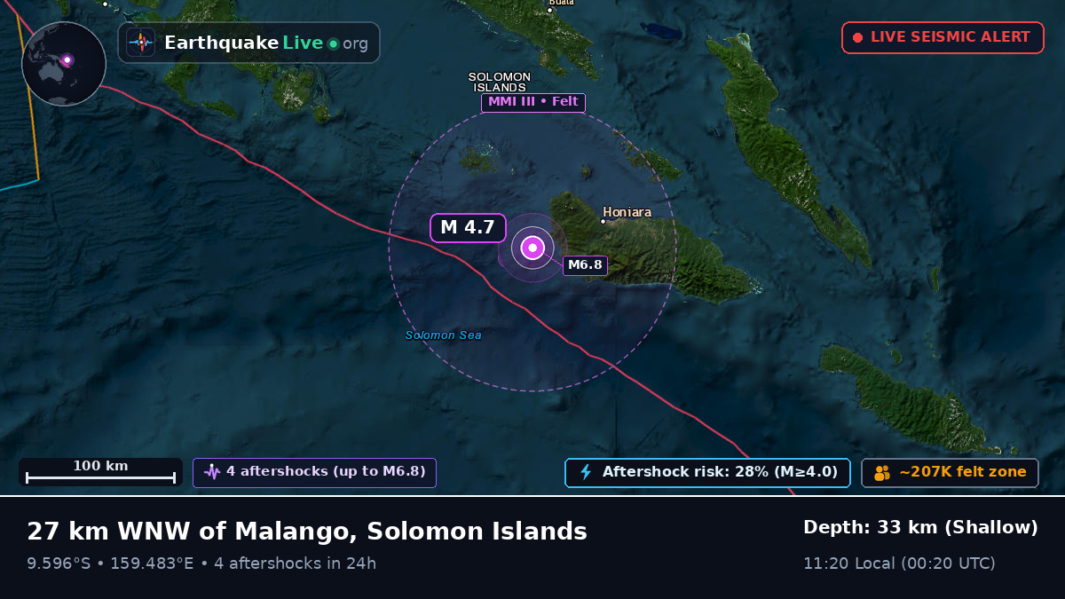 Solomon Sea (Solomon Islands)