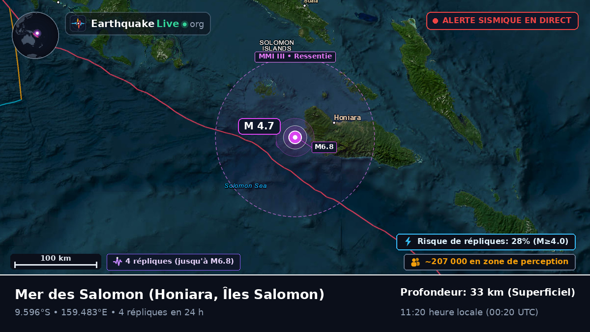Mer des Salomon (Îles Salomon)