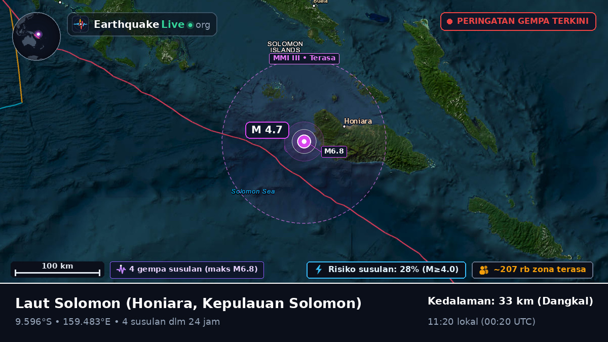 Laut Solomon (Kepulauan Solomon)