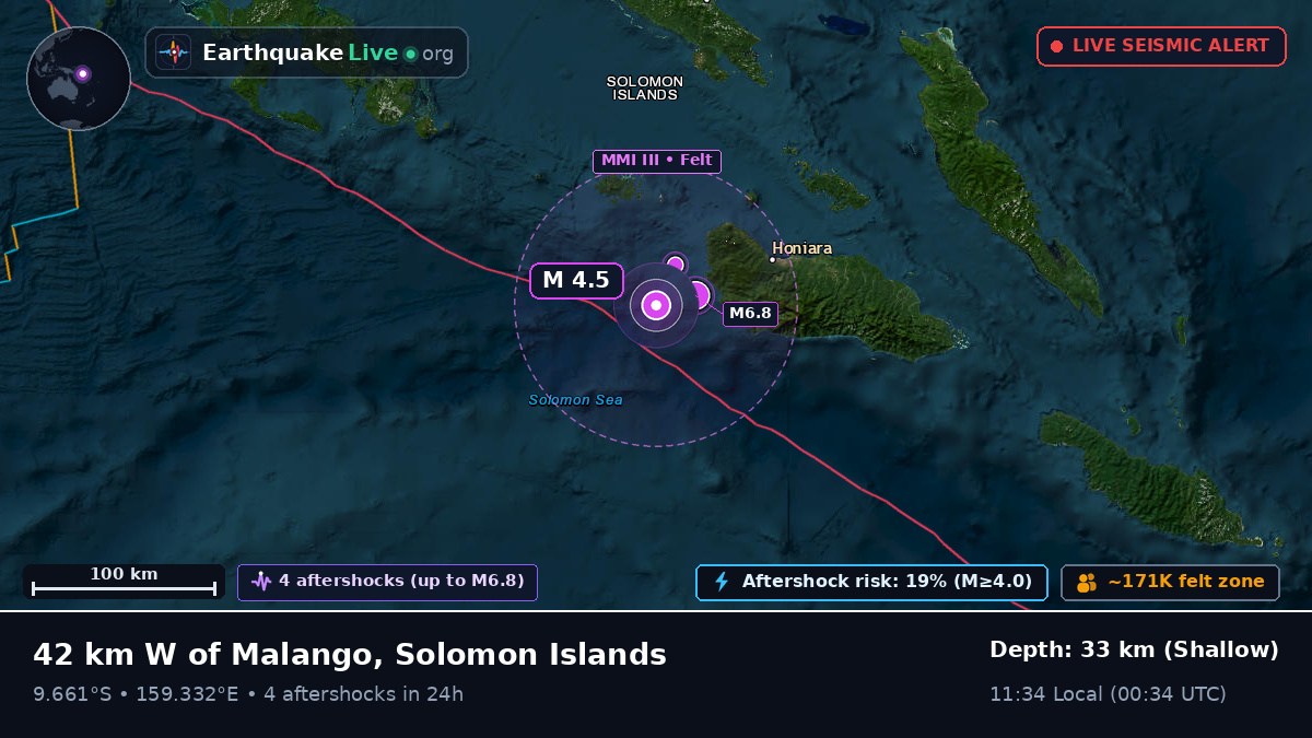 Solomon Sea (Solomon Islands)