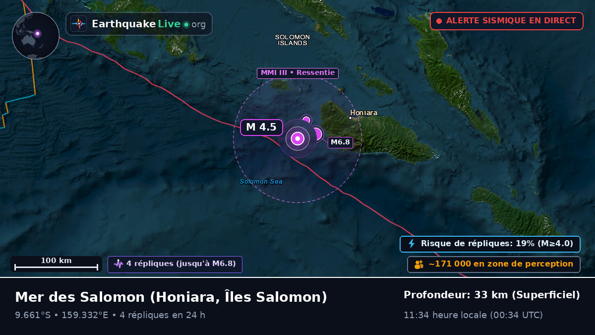 Mer des Salomon (Îles Salomon)