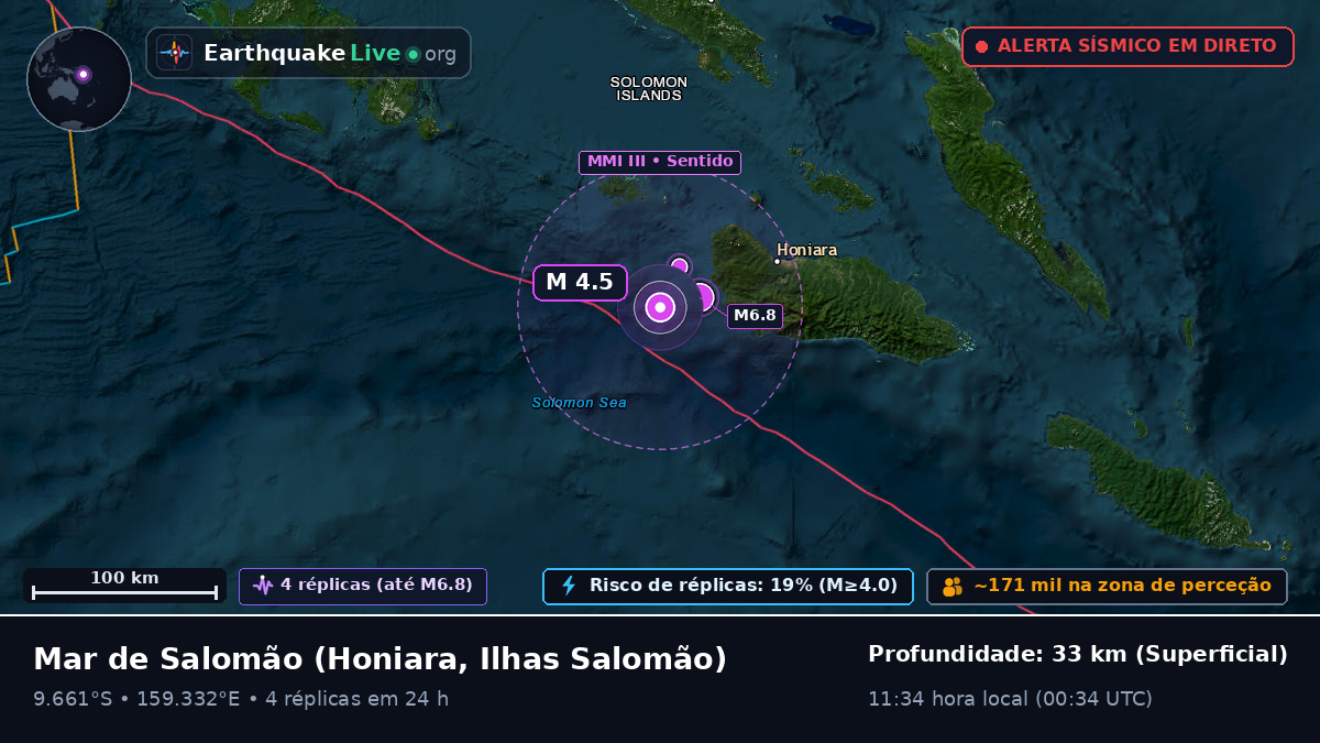 Mar de Salomão (Ilhas Salomão)