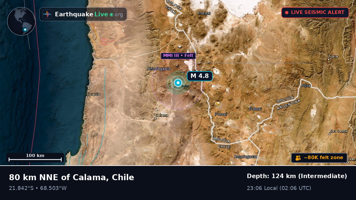 Antofagasta, Chile