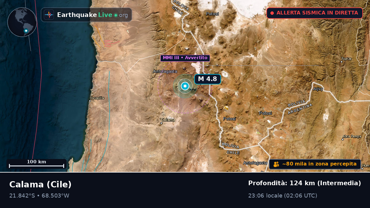 Antofagasta, Cile