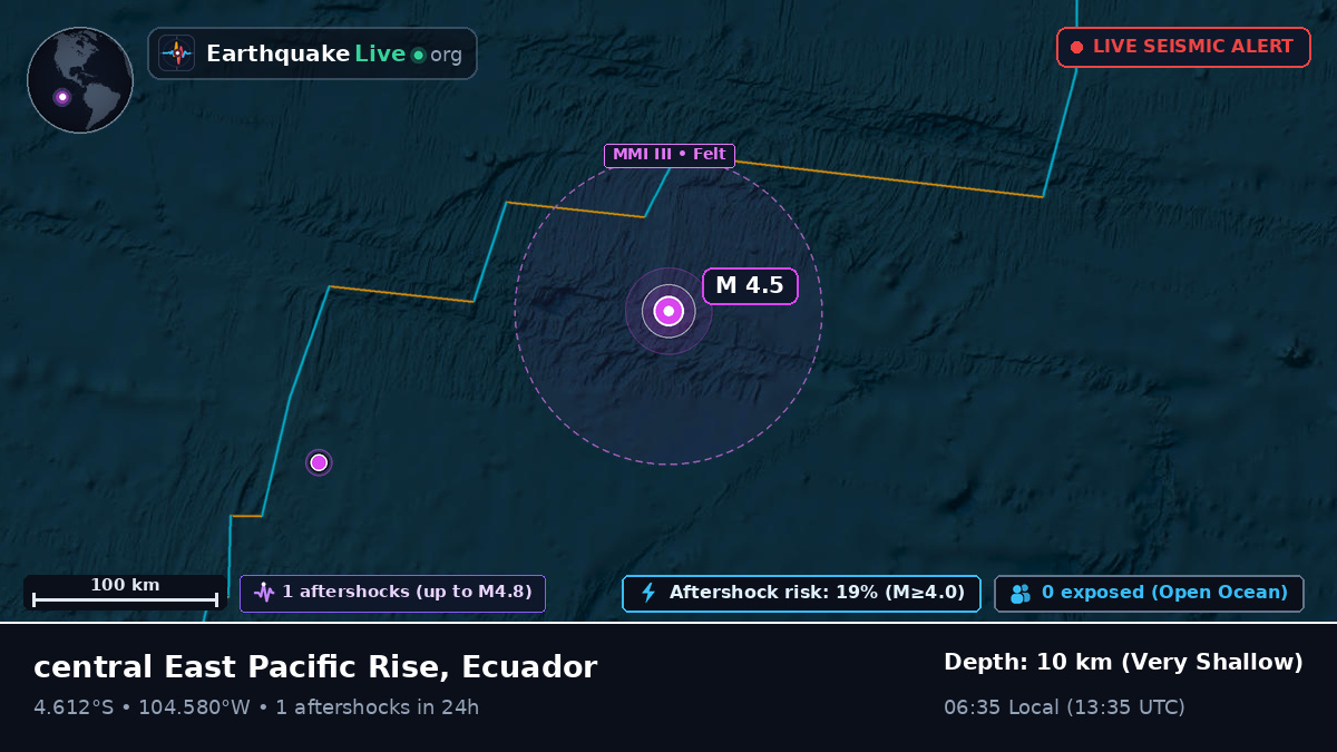 South Pacific Ocean (Ecuador)