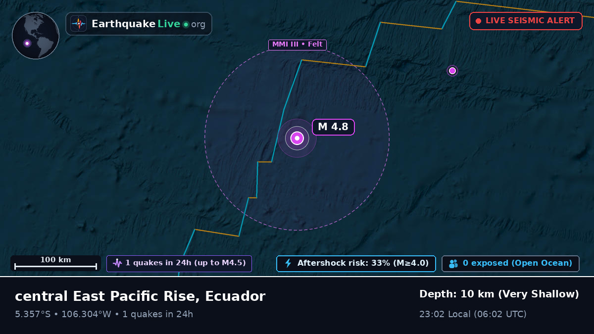 South Pacific Ocean (Ecuador)