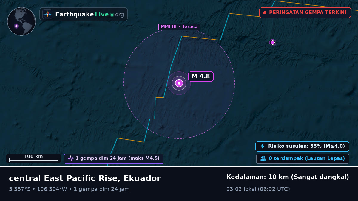 Samudra Pasifik Selatan (Ekuador)