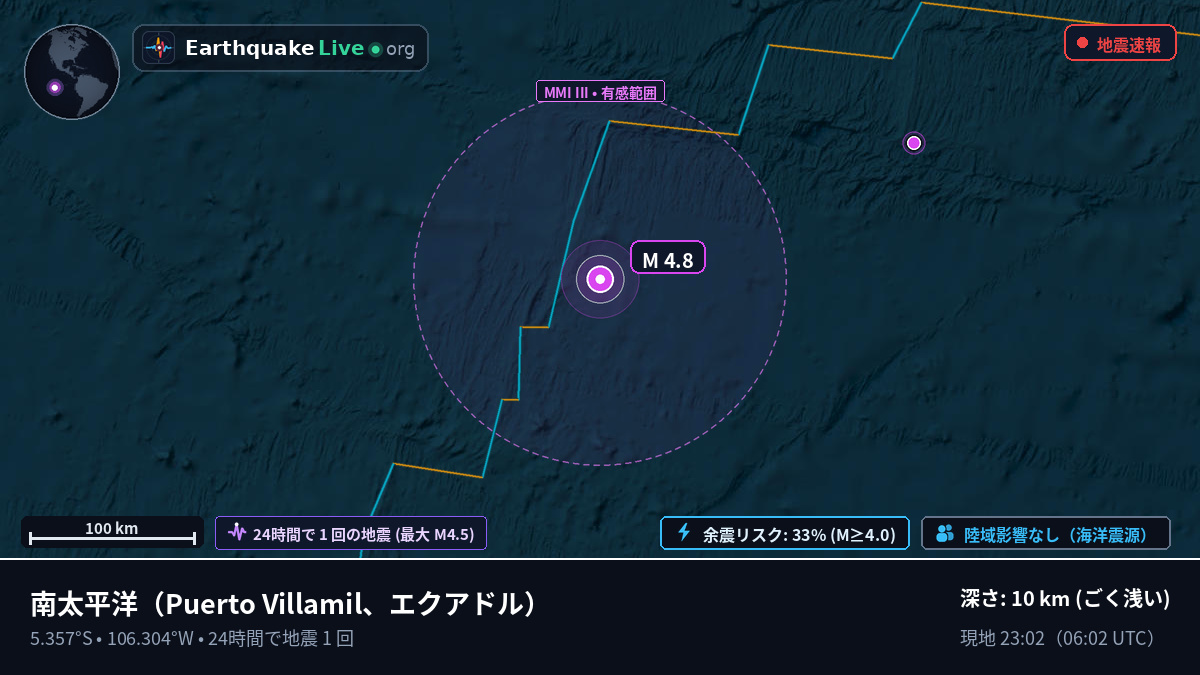 南太平洋 (エクアドル)
