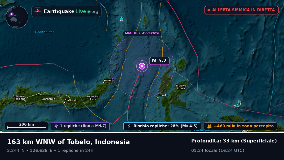 Mare delle Molucche (Indonesia)
