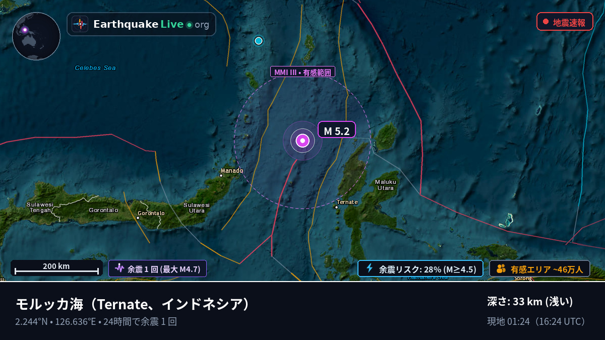 モルッカ海 (インドネシア)