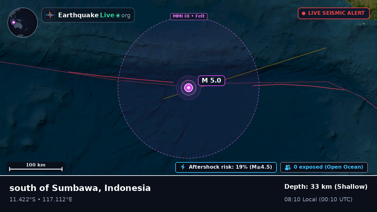 Indian Ocean (Indonesia)