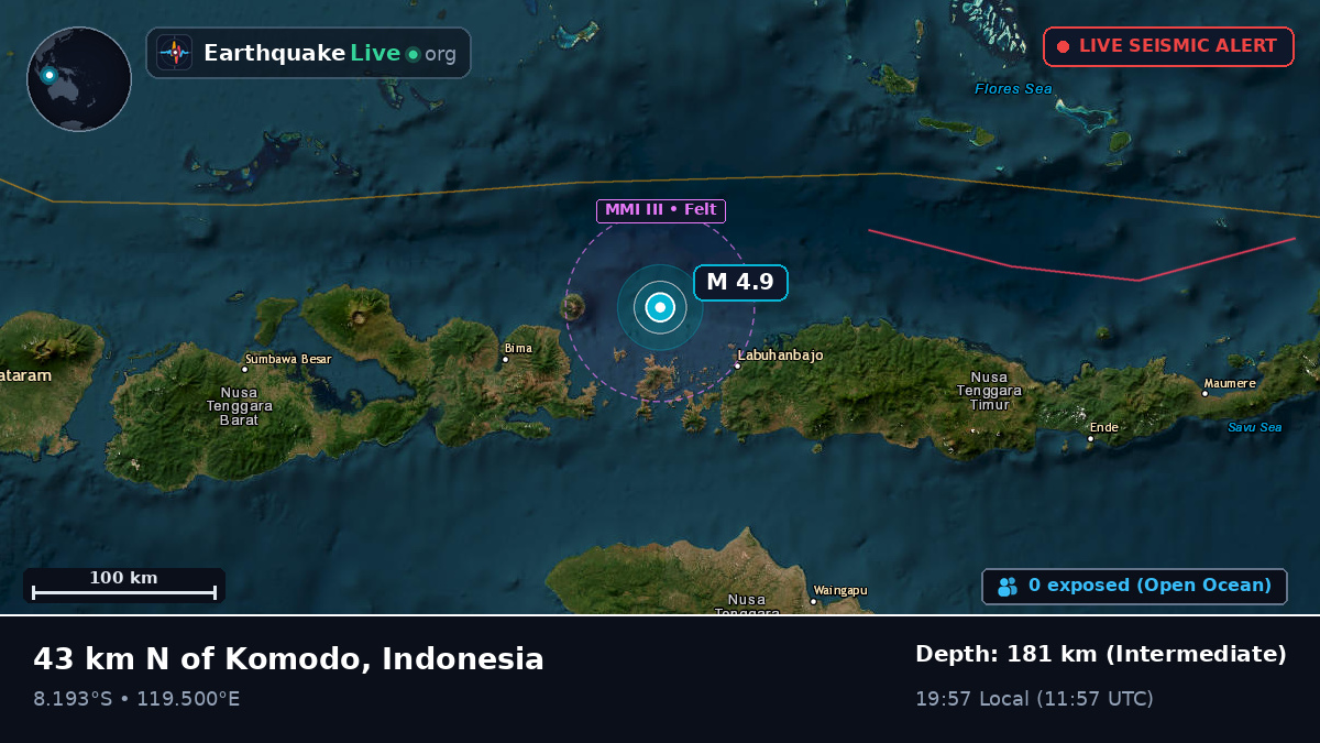 Flores Sea (Indonesia)