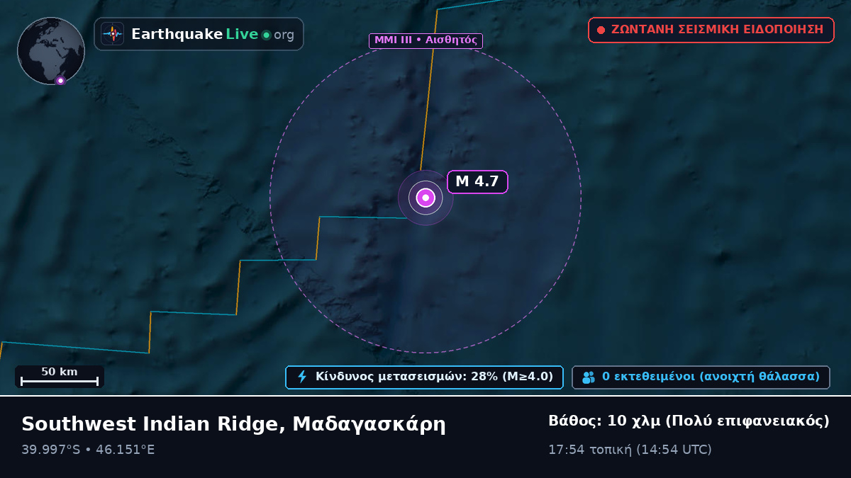 Ινδικός Ωκεανός (Μαδαγασκάρη)