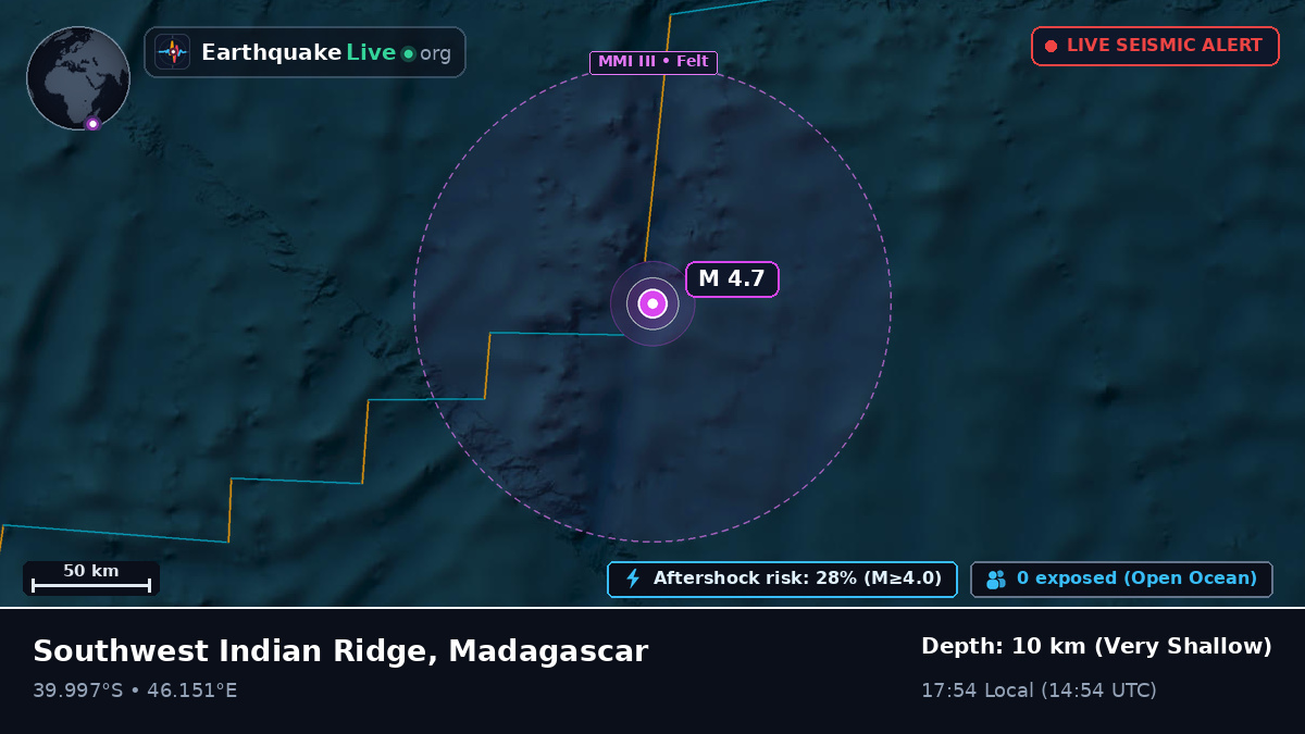 Indian Ocean (Madagascar)