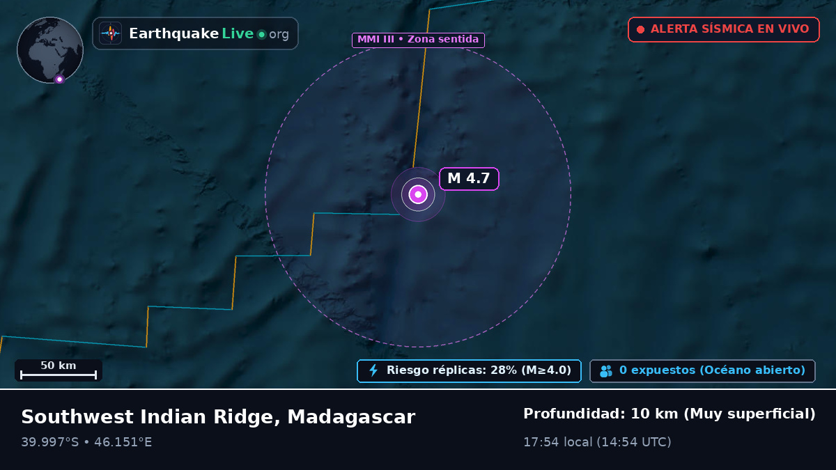Océano Índico (Madagascar)