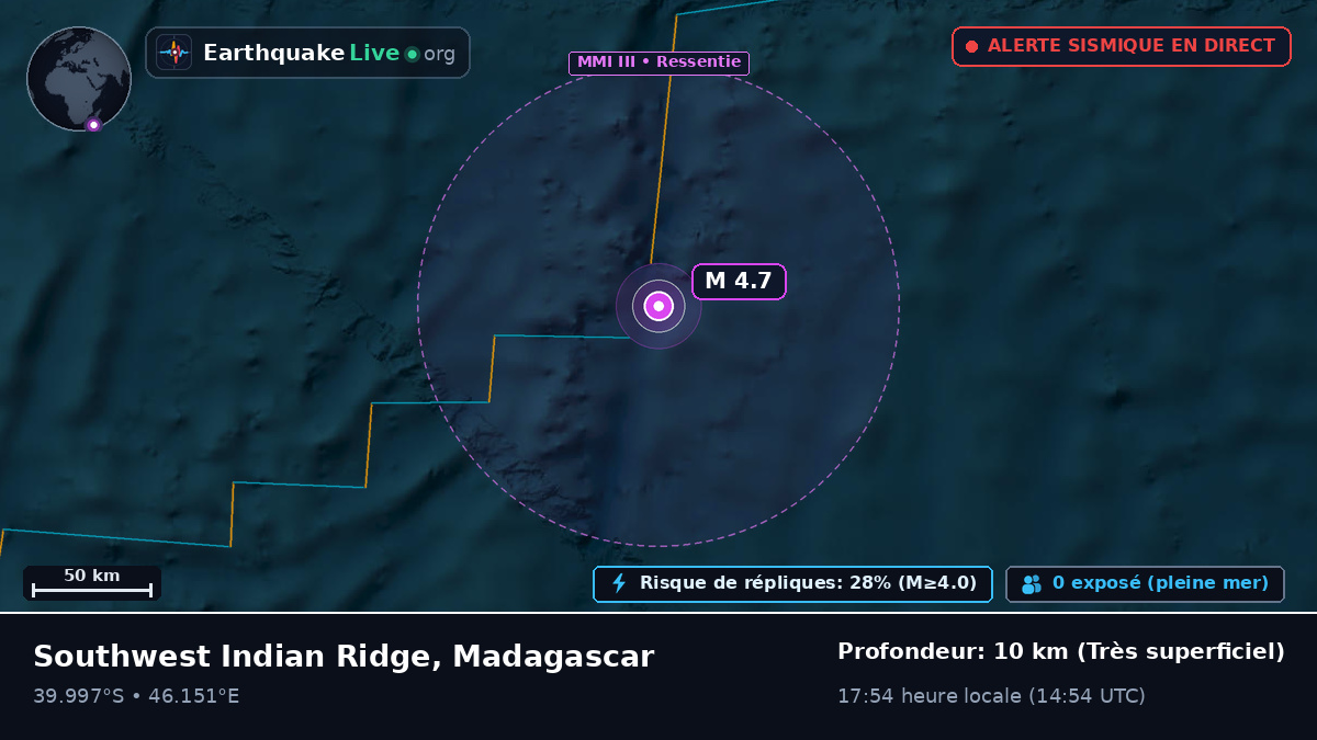 Océan Indien (Madagascar)