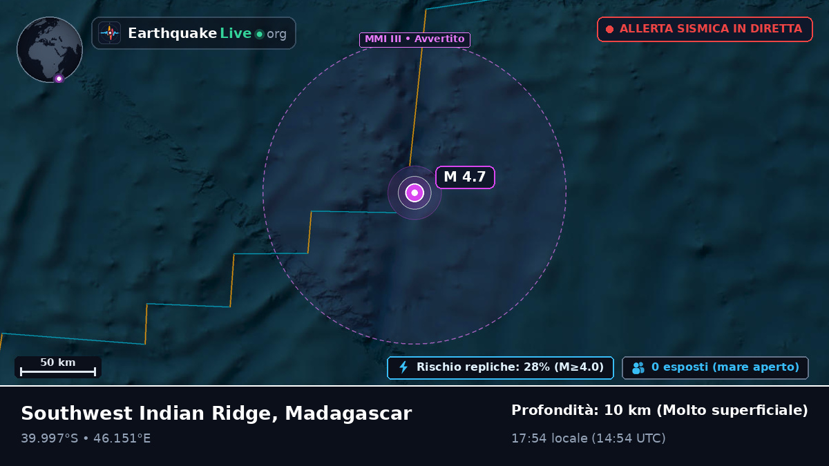 Oceano Indiano (Madagascar)