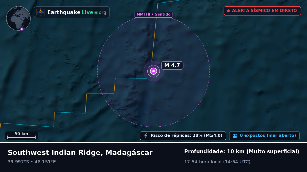Oceano Índico (Madagáscar)