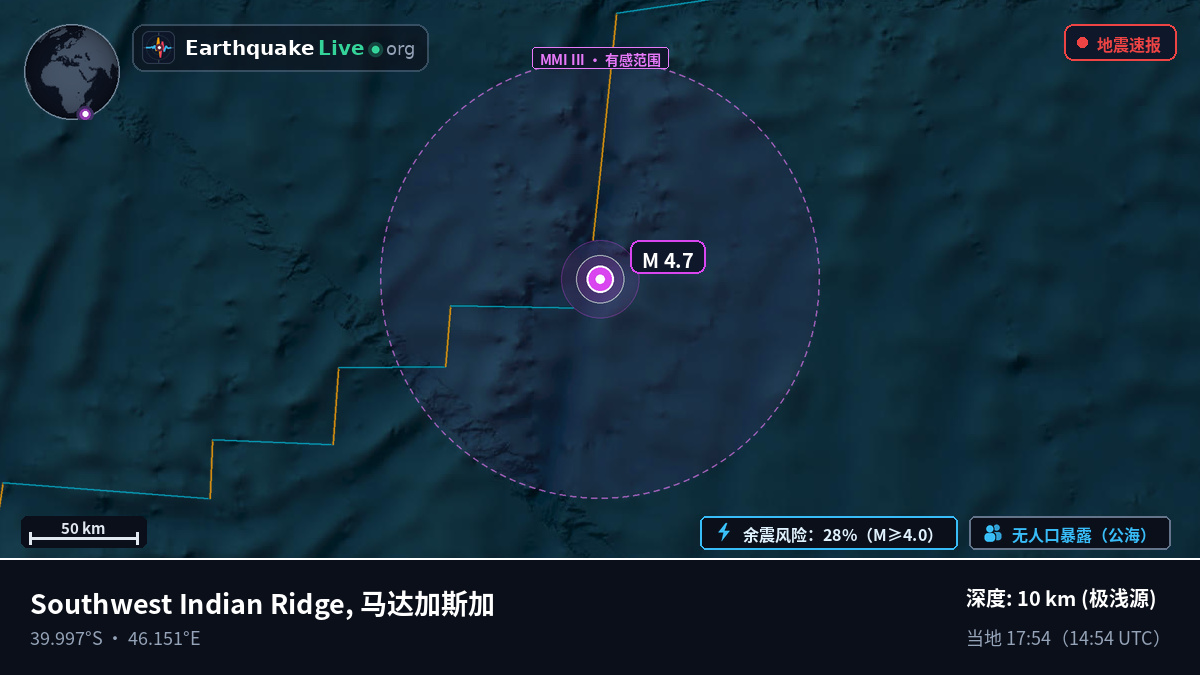 印度洋 (马达加斯加)