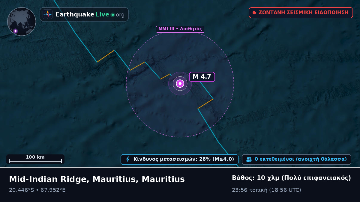Ινδικός Ωκεανός (Mauritius)