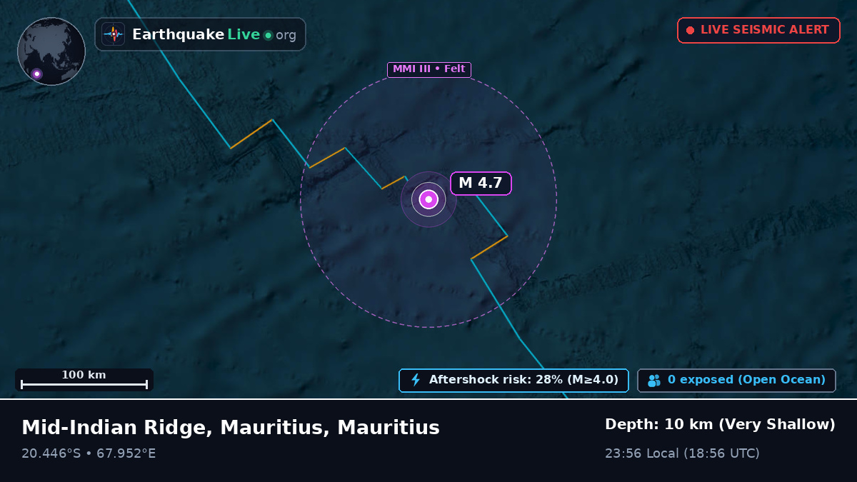 Indian Ocean (Mauritius)