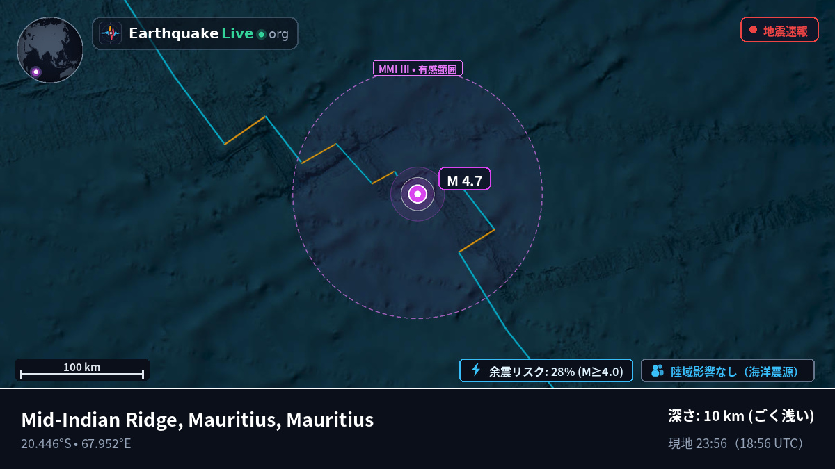 インド洋 (Mauritius)