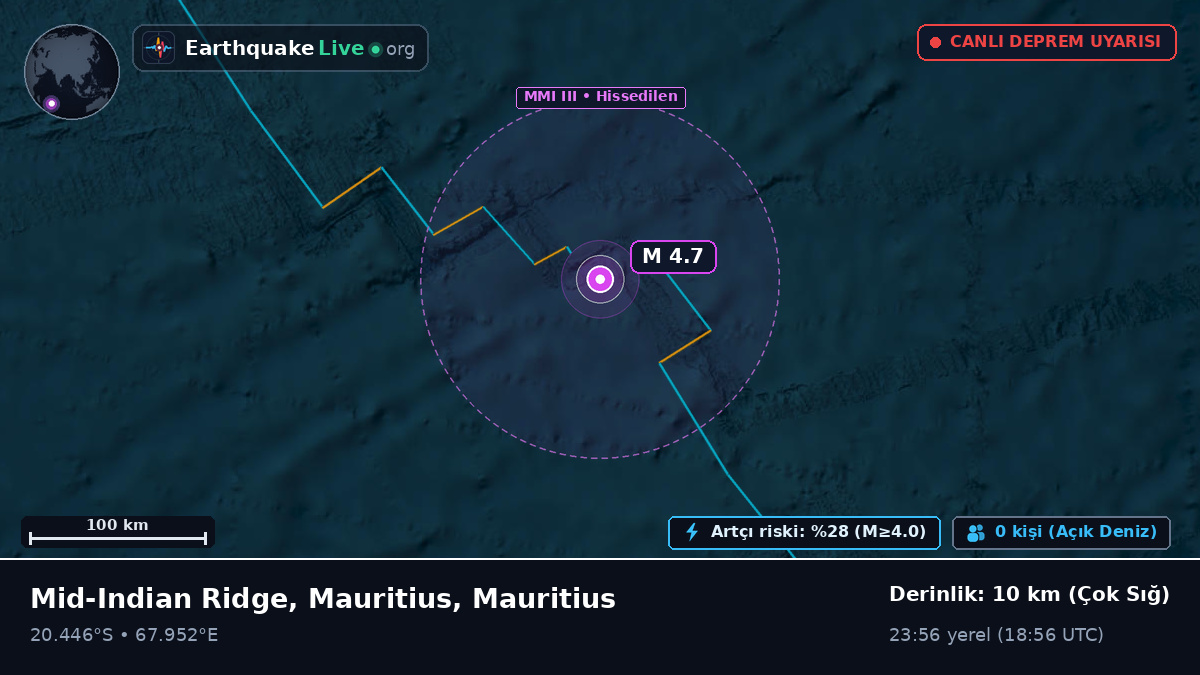 Hint Okyanusu (Mauritius)