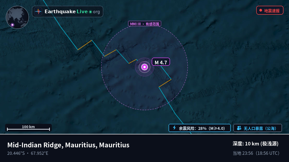 印度洋 (Mauritius)