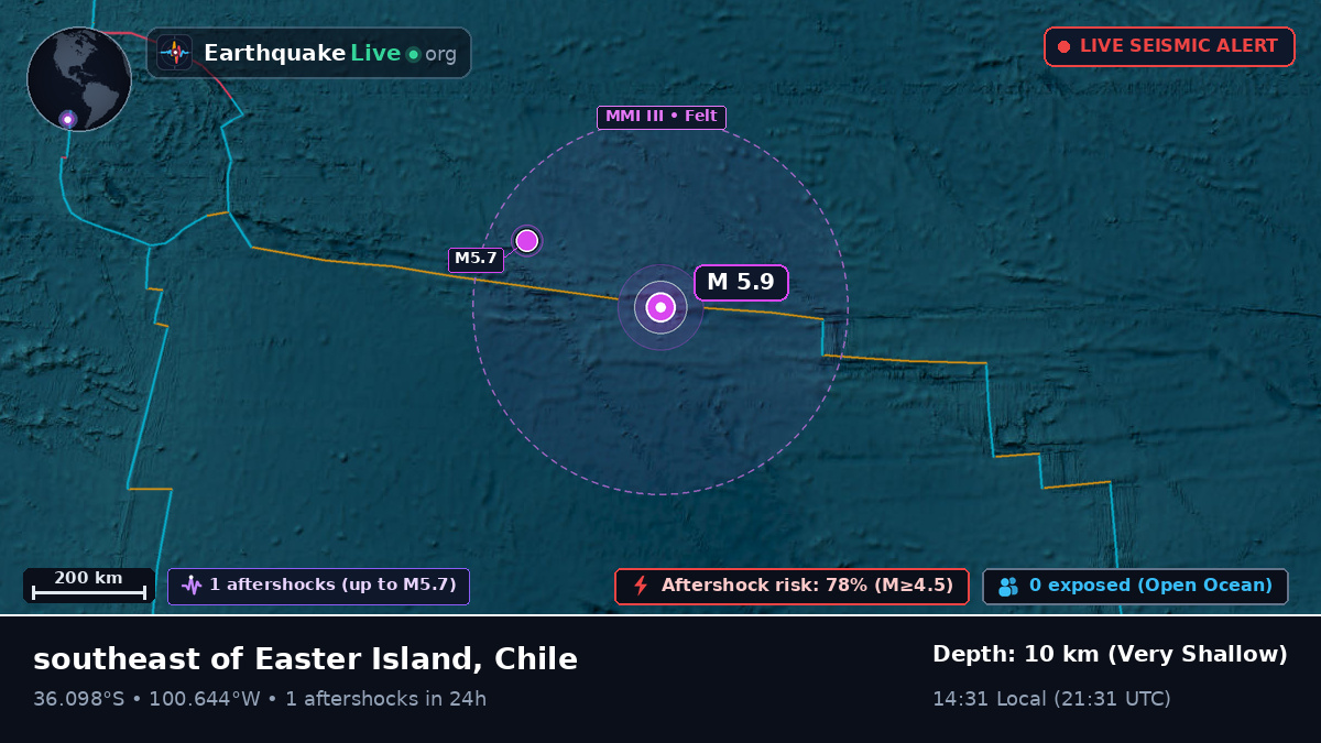 South Pacific Ocean (Chile)
