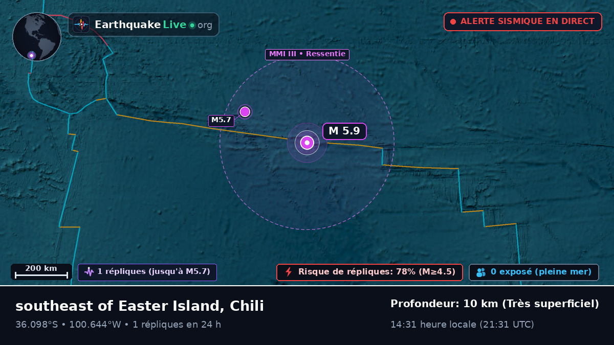 Océan Pacifique Sud (Chili)