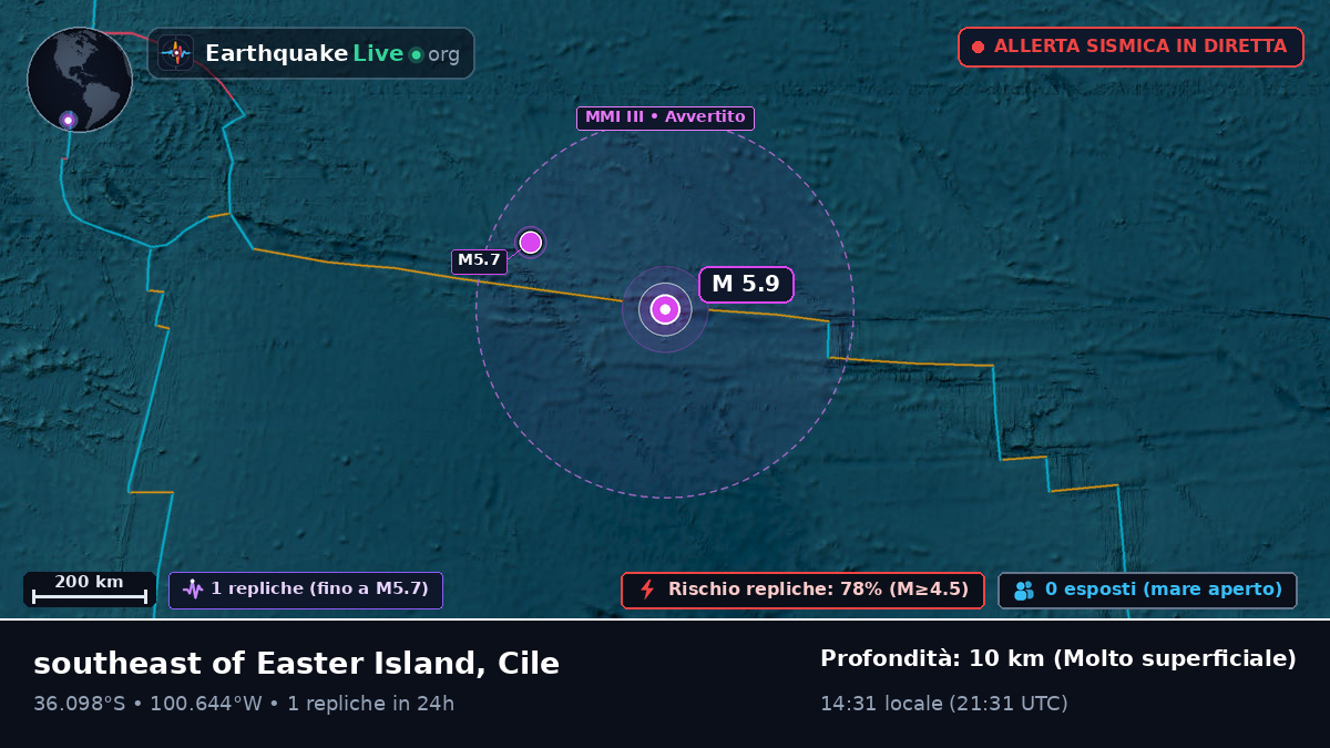 Oceano Pacifico meridionale (Cile)