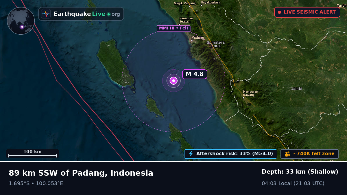Off the coast of Padang, Indonesia