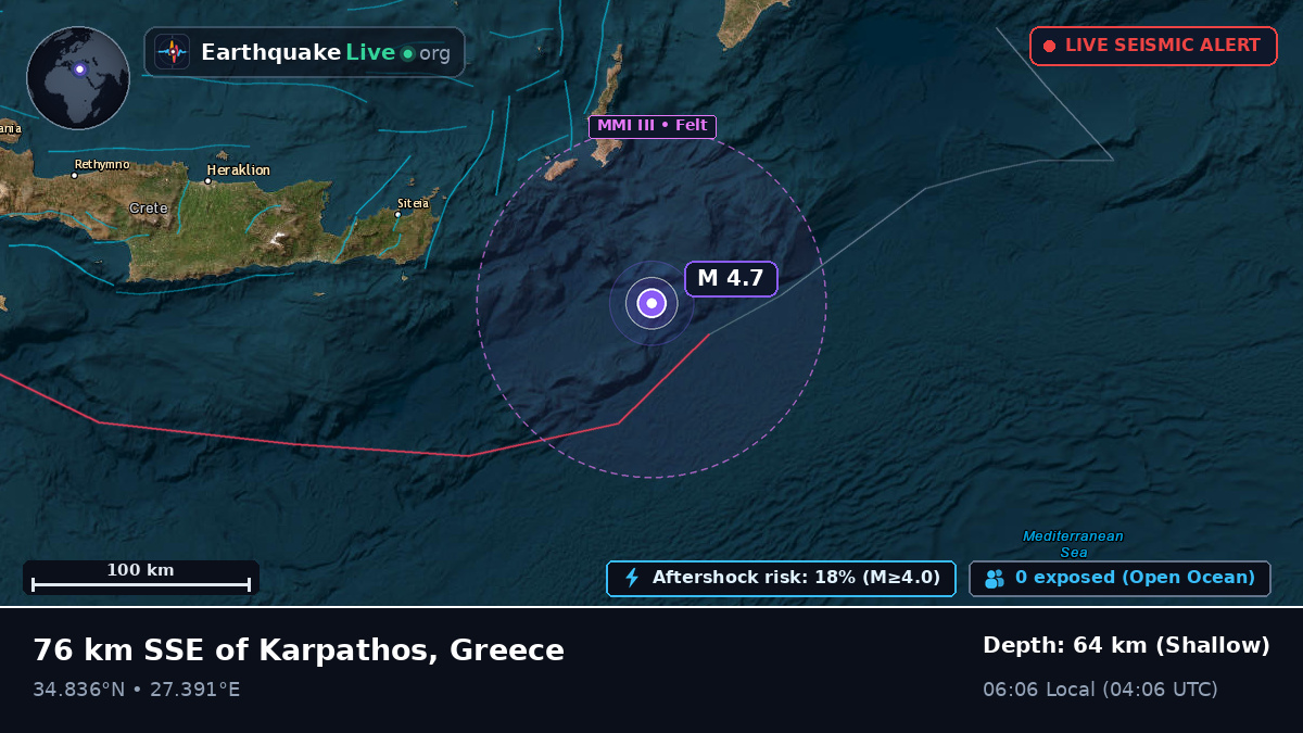 Aegean Sea (Greece)