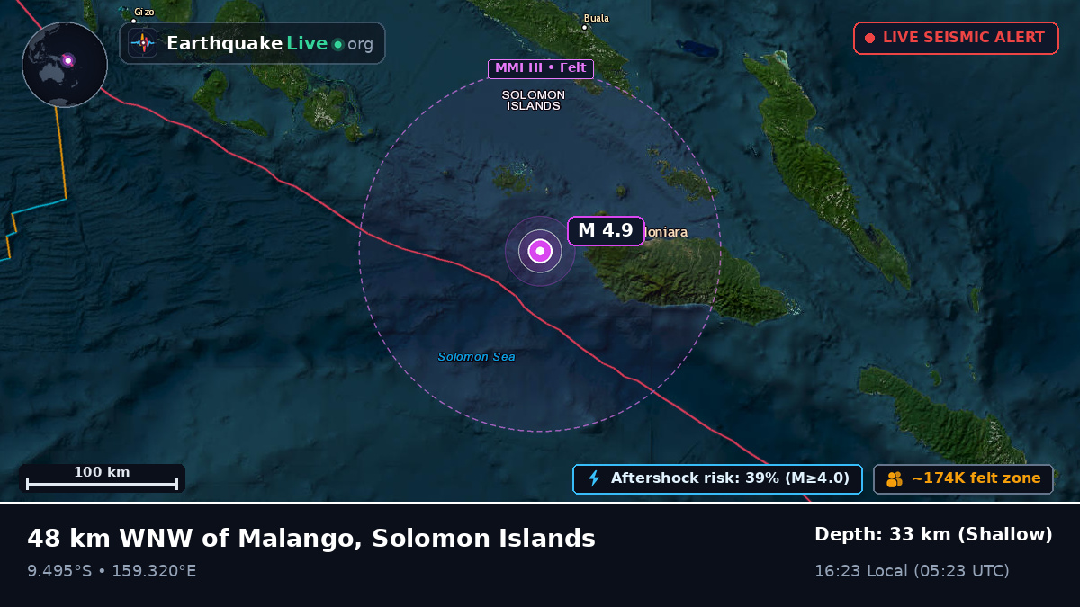 Solomon Sea (Solomon Islands)