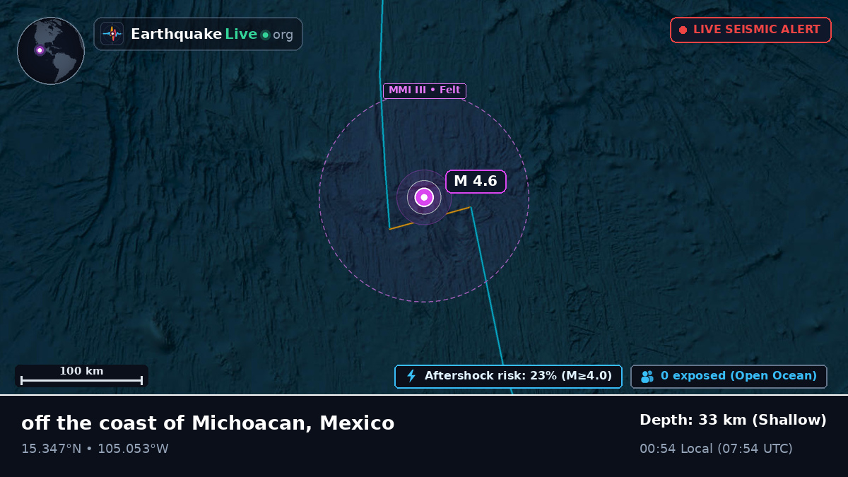 North Pacific Ocean (Mexico)