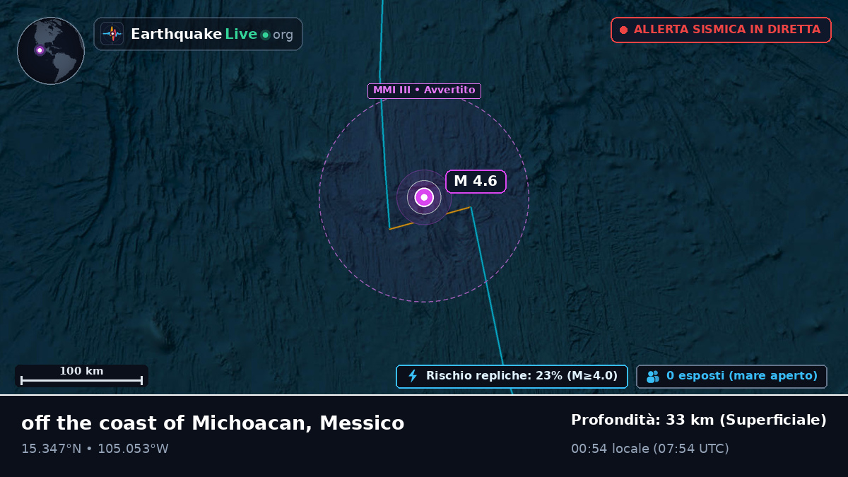 Oceano Pacifico settentrionale (Messico)