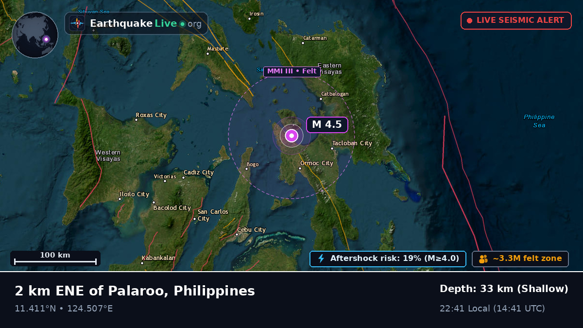 Philippine Sea (Philippines)