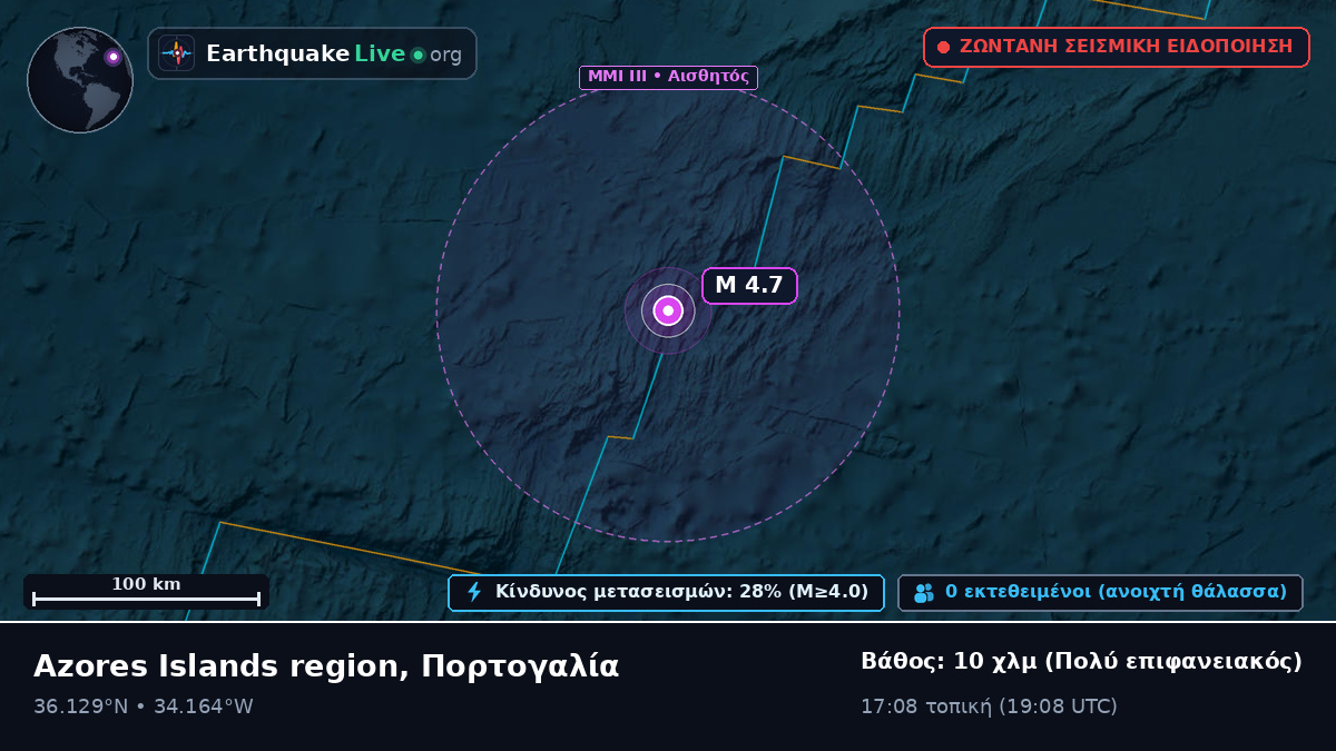 Βόρειος Ατλαντικός Ωκεανός (Πορτογαλία)