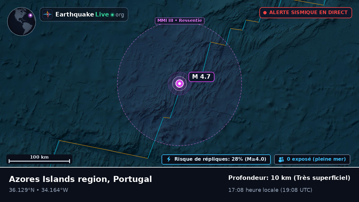 Océan Atlantique Nord (Portugal)