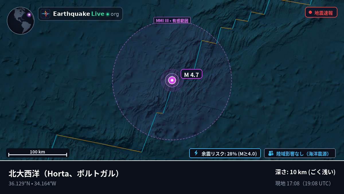 北大西洋 (ポルトガル)