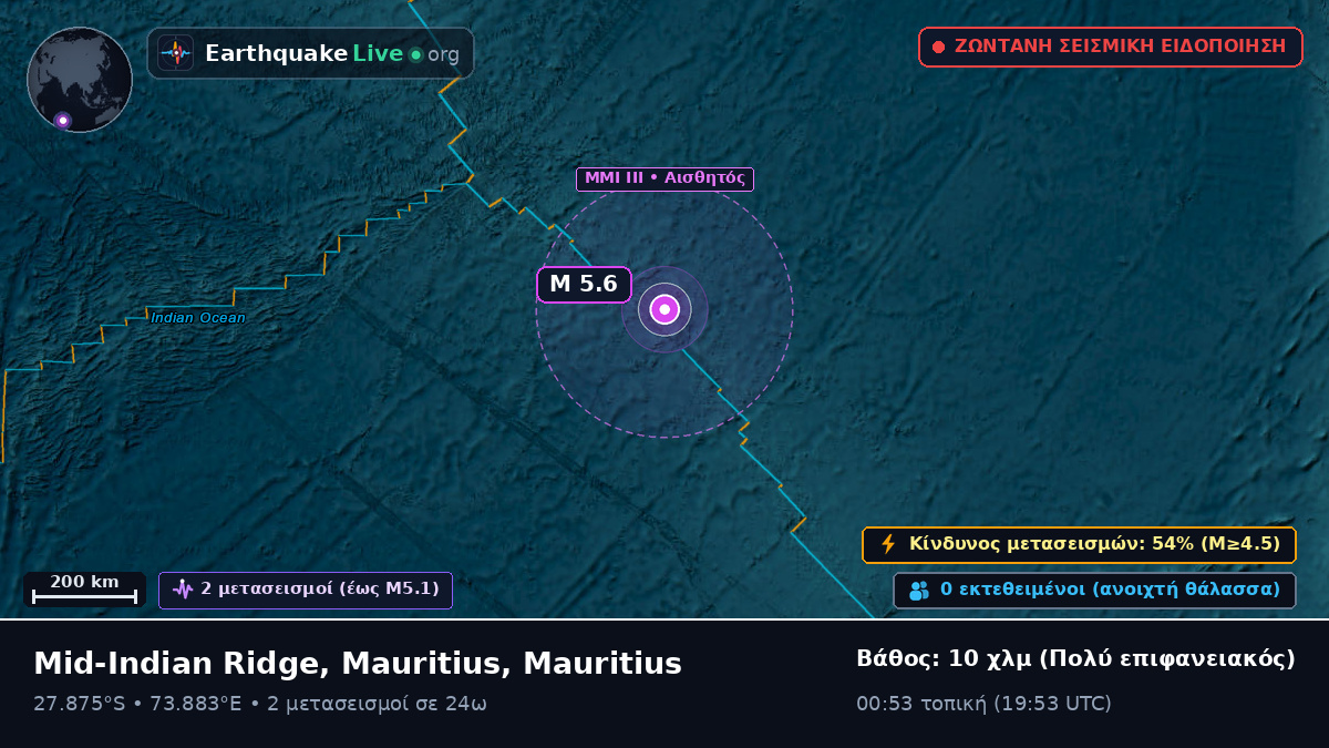 Ινδικός Ωκεανός (Mauritius)