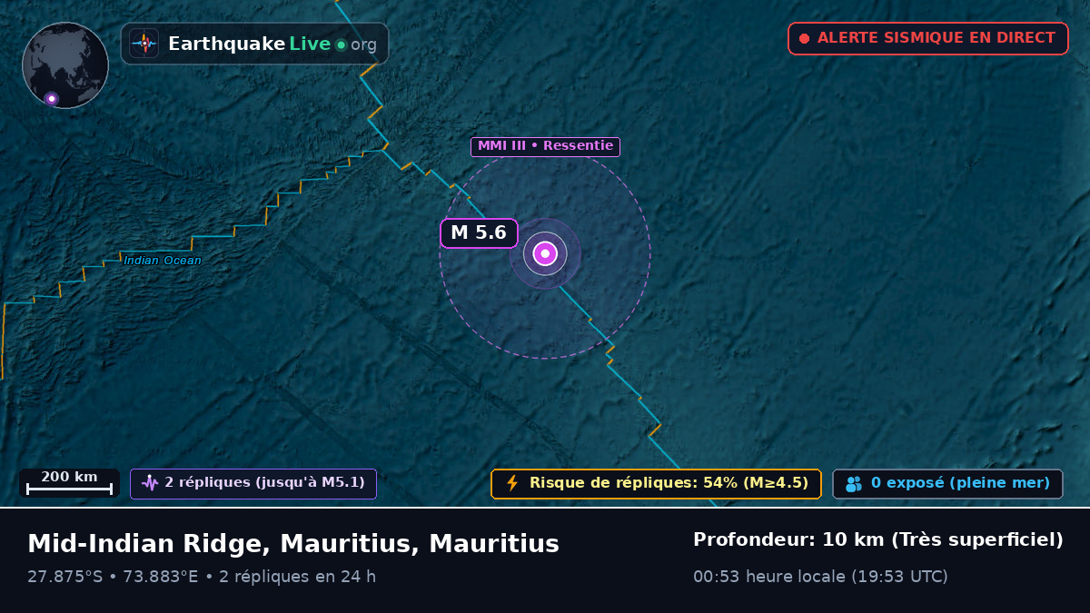 Océan Indien (Mauritius)