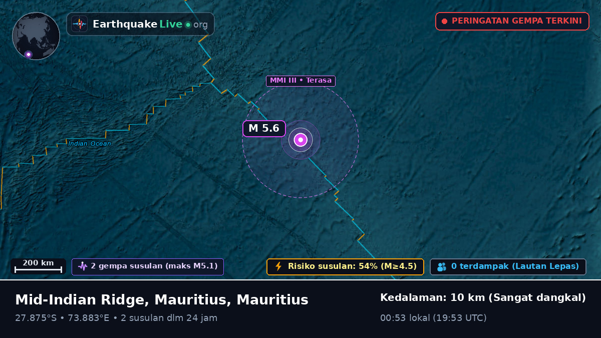 Samudra Hindia (Mauritius)