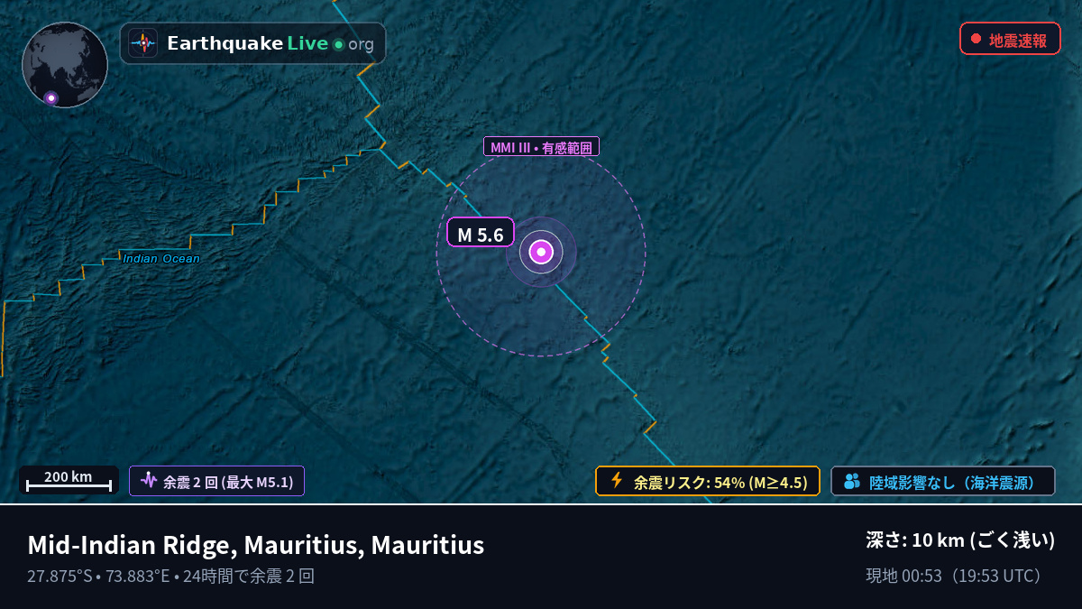 インド洋 (Mauritius)