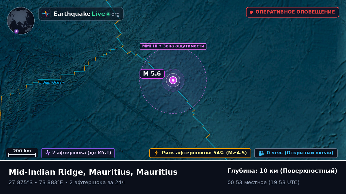 Индийский океан (Mauritius)