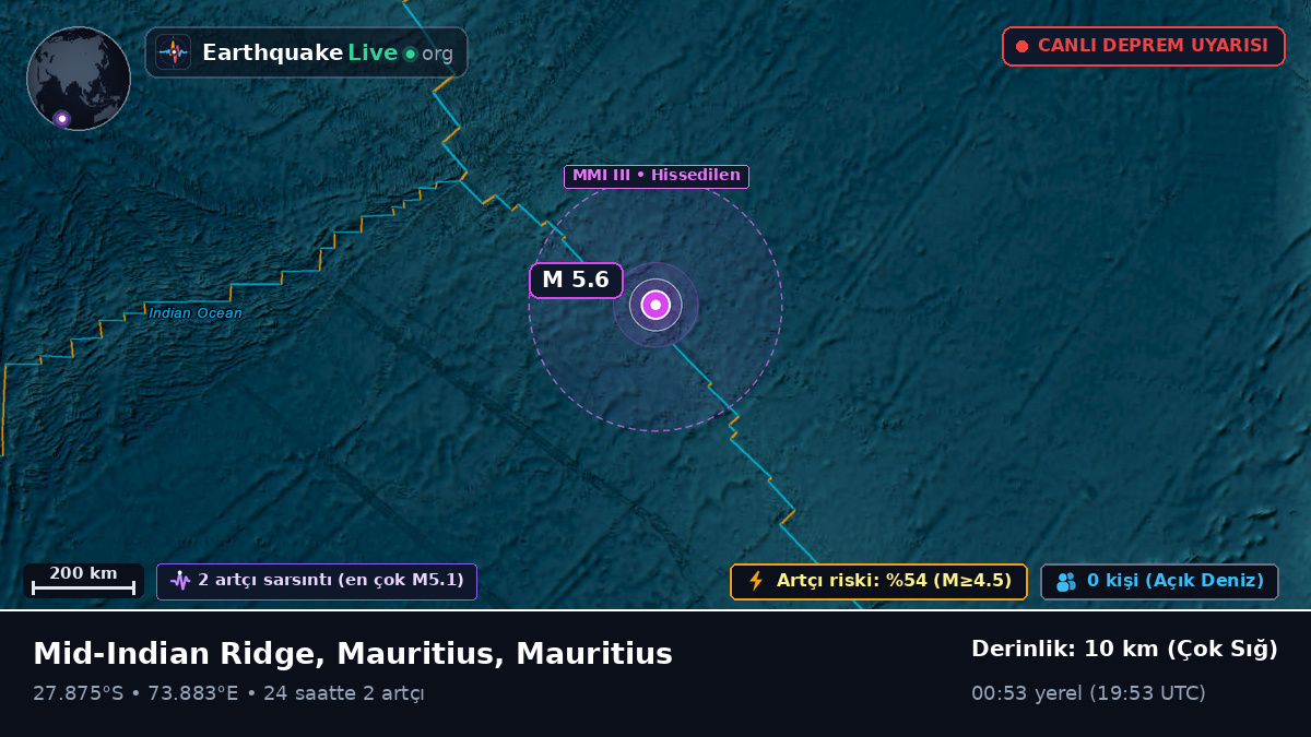 Hint Okyanusu (Mauritius)