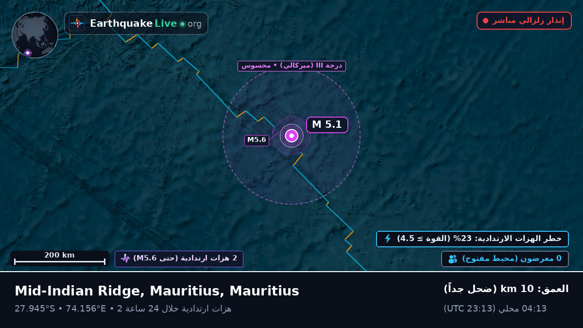 المحيط الهندي (Mauritius)
