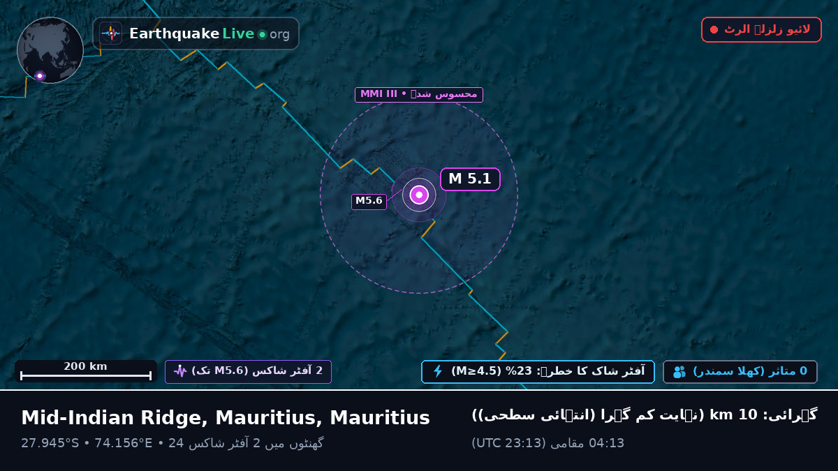 بحر ہند (Mauritius)