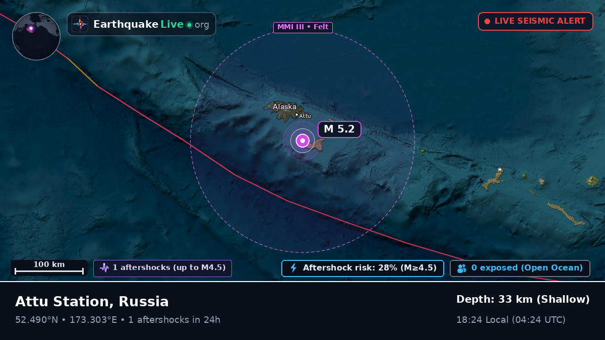 Bering Sea (Russia)